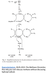 (c)Regenetarianism, 28.05.2023: The Methane Chronicles: Plus why you can’t discuss methane without discussing hydroxyl radicals - Methankreislauf